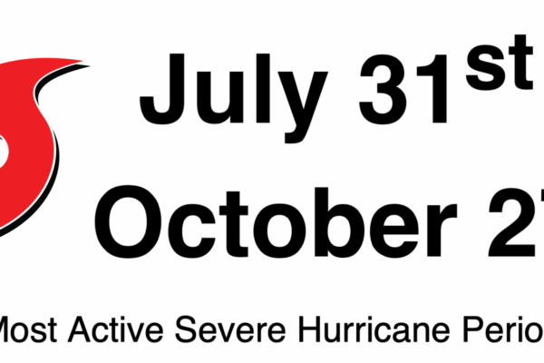 2025 Atlantic Hurricane Season Forecast